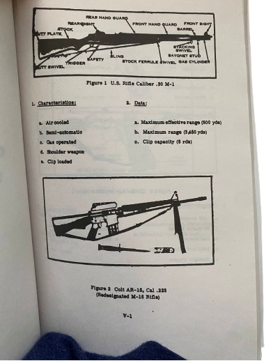Special Forces Field Manual