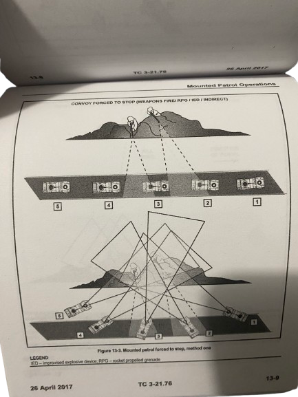 The 2017 Army Ranger Handbook