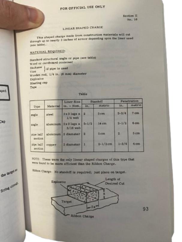 Improved Munitions Field Manual
