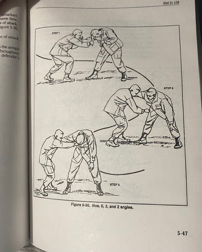 Hand-To-Hand Combat Field Manual