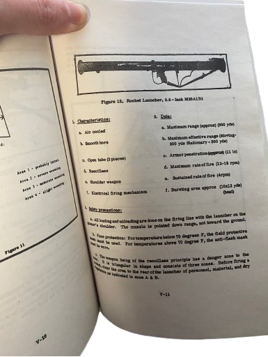 Special Forces Field Manual