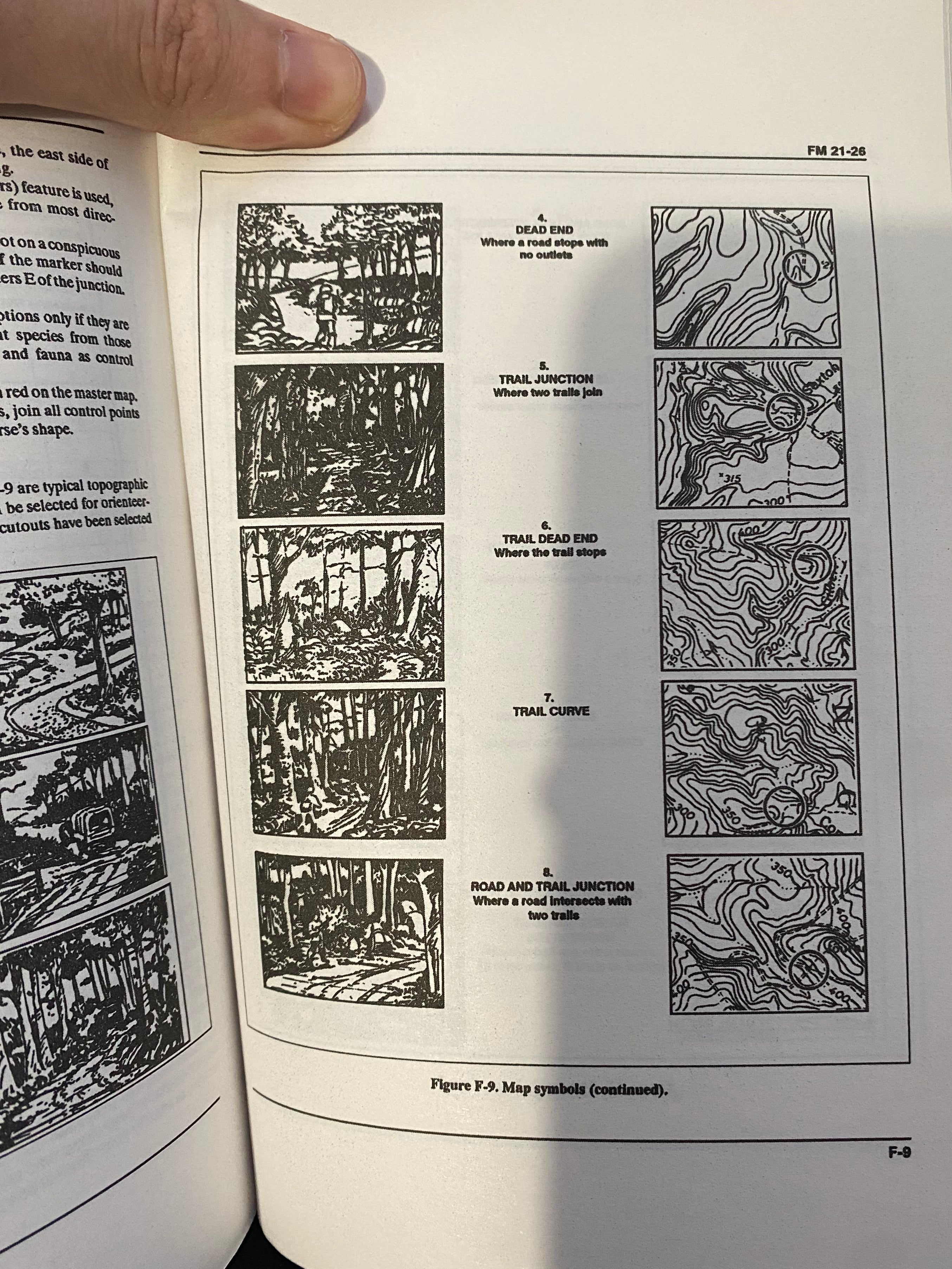 Map Reading and Land Navigation Field Manual