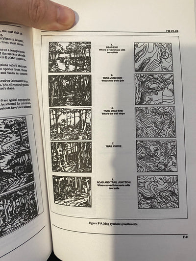 Map Reading and Land Navigation Field Manual