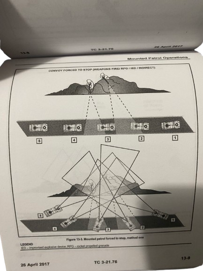 The 2017 Army Ranger Handbook