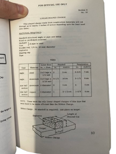 Improved Munitions Field Manual